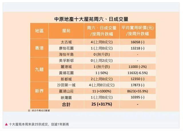 2024香港年度免费数据详释：个人版LWV931.26资料汇总