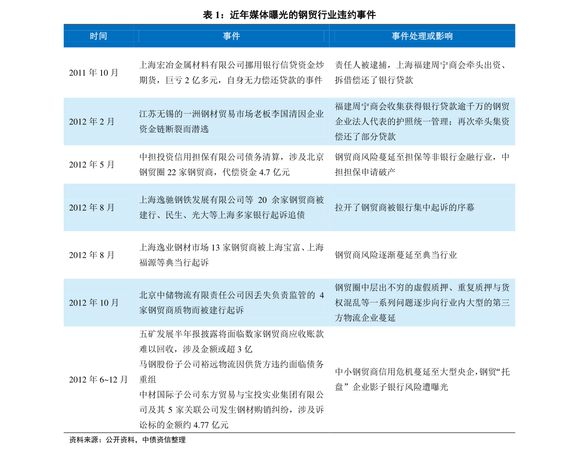 2024新奥开奖历史回顾：LHA132.07资源执行攻略