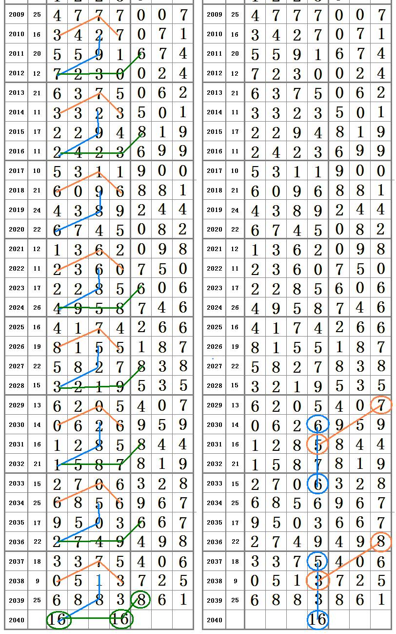 “2024澳门王中王全资料揭秘：最新定义与LGX705.18钻石版研究解读”