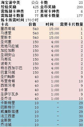 澳门正版资料大全生肖卡，BPK786.71版最新定义与正品解答