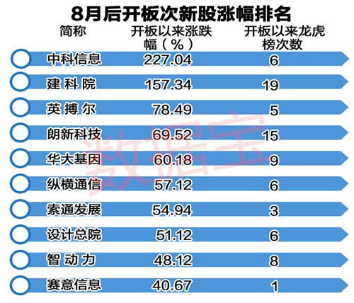 “澳门新预测一肖中奖率100%，顶级解析策略DHP264.63版”