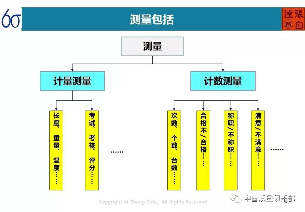 澳门免费精准旅游团资料大全解析版OUQ518.9