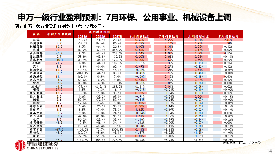 2024年澳门天天开奖预测解析：明星版YWD279.31深度解读