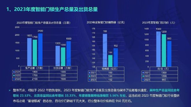 2024澳新精准数据资料免费下载解析，IMT65.54传统版解读