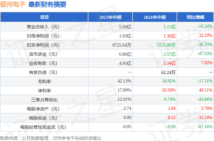 “2024年澳门六和彩免费资料查询：01-32期，QYJ696.63方案测试版深度解析”