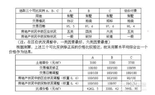 王中王传真安全评估先锋版CLB148.77策略详解