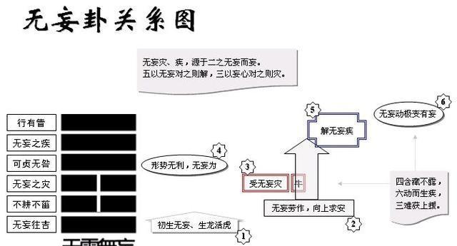 紧的不 第13页