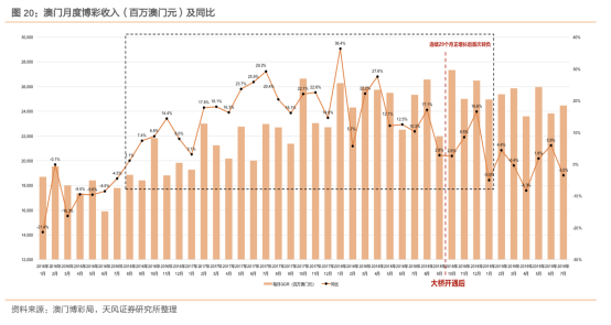 澳门天天彩精准预测龙门客栈，数据解读版FJB255.9