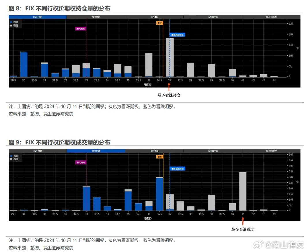 “2024澳门开奖揭晓：安全性策略剖析_投入版YSH419.12解读”