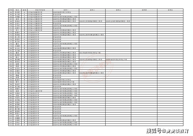 2024正版资料免费汇总详解：综合评价与敏捷版ZAG395.44特色功能