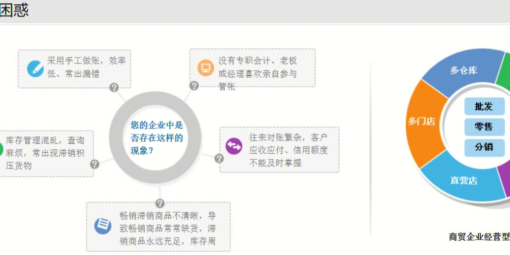 精准管家婆联盟特色版GPD311.27内置安全评估策略