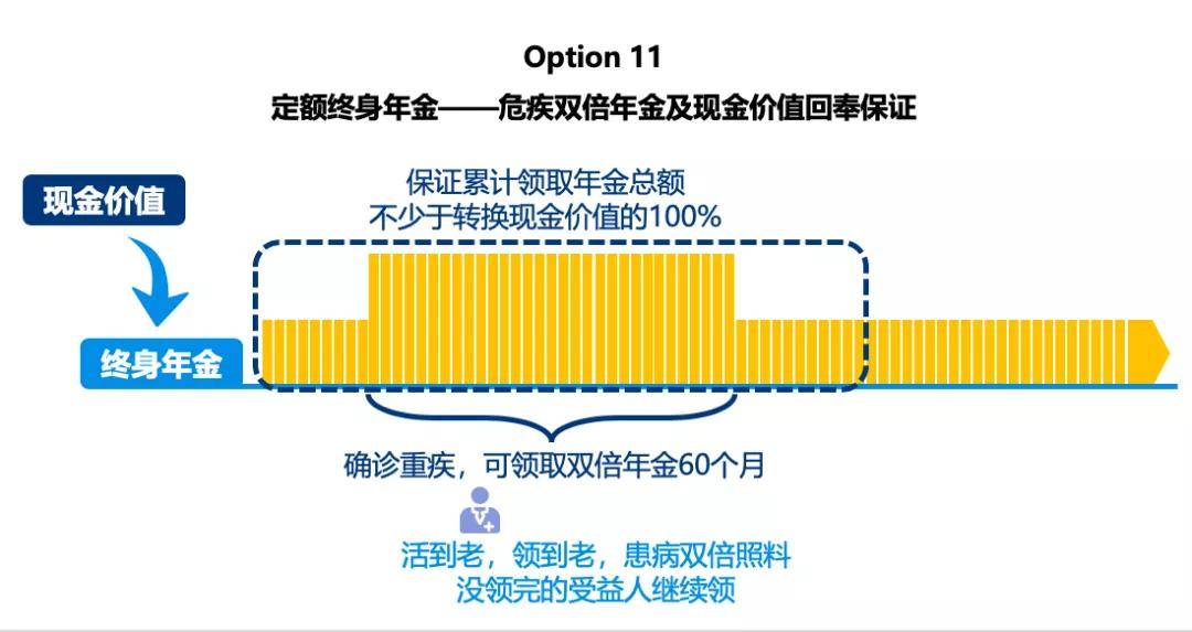 香港二四六资料精准解析，三重保障详实呈现_主力版ZJP54.64