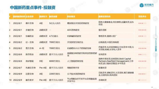 包含TWX998.12的全新澳资料汇总，数据解读详尽