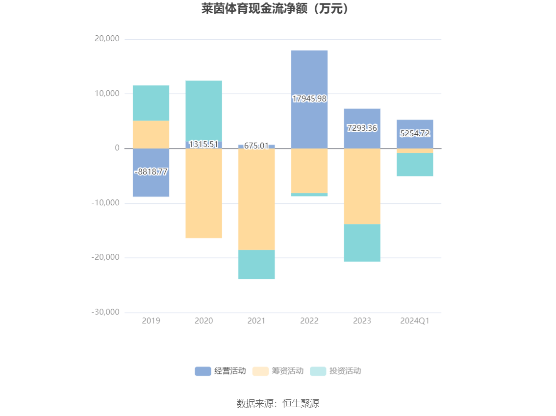 2024年澳门特码揭晓：今晚开奖详情及EVO198.42数据解读