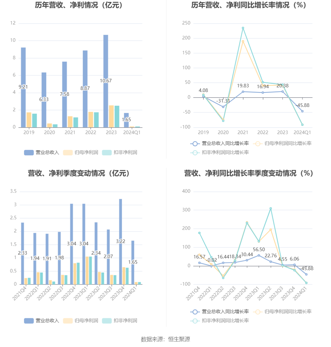 2024香港资料汇编全新版：网络版VAC915.7深度解析