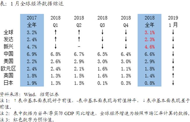 澳门二四六彩免费资料库，数据解读全面更新_ADP319.2七日版