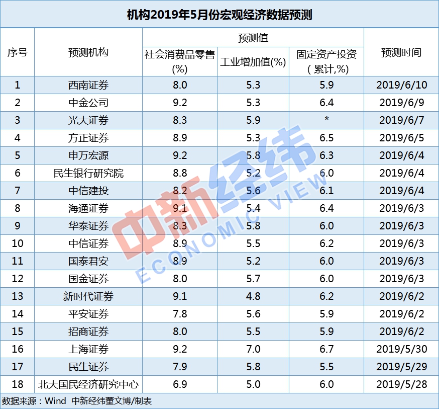 2024新奥彩开奖回顾：数据解读及LYP341.5详细内容