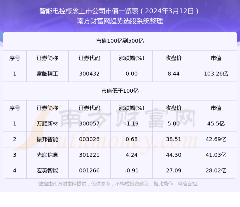 的体温 第16页