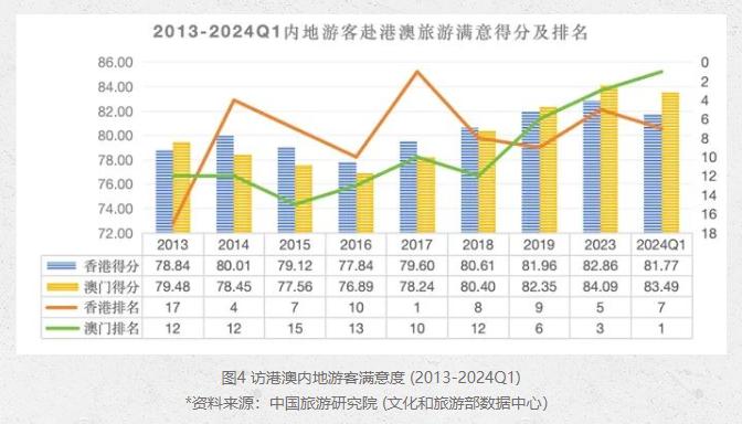 新澳门彩历史开奖记录走势图香港,安全策略评估_移动版RJN898.77