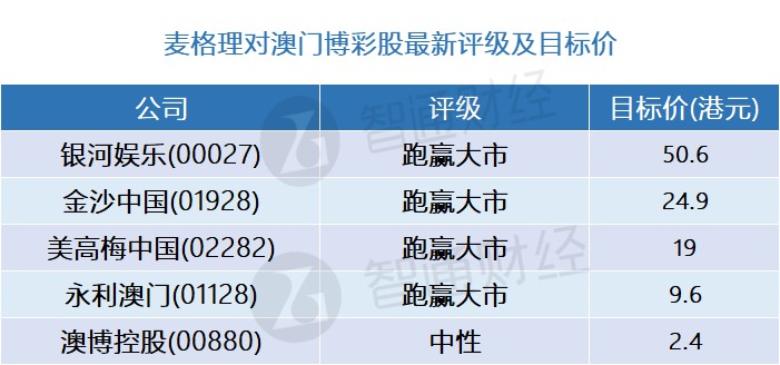 很高得吃 第12页