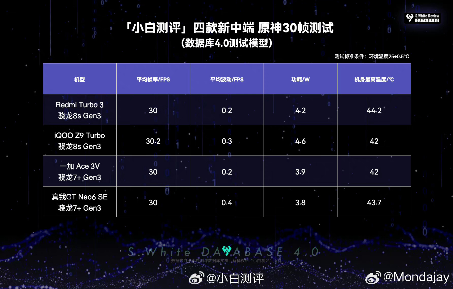 白小姐精准一肖一码屡试不爽，全面评估准则揭秘IJQ172.7