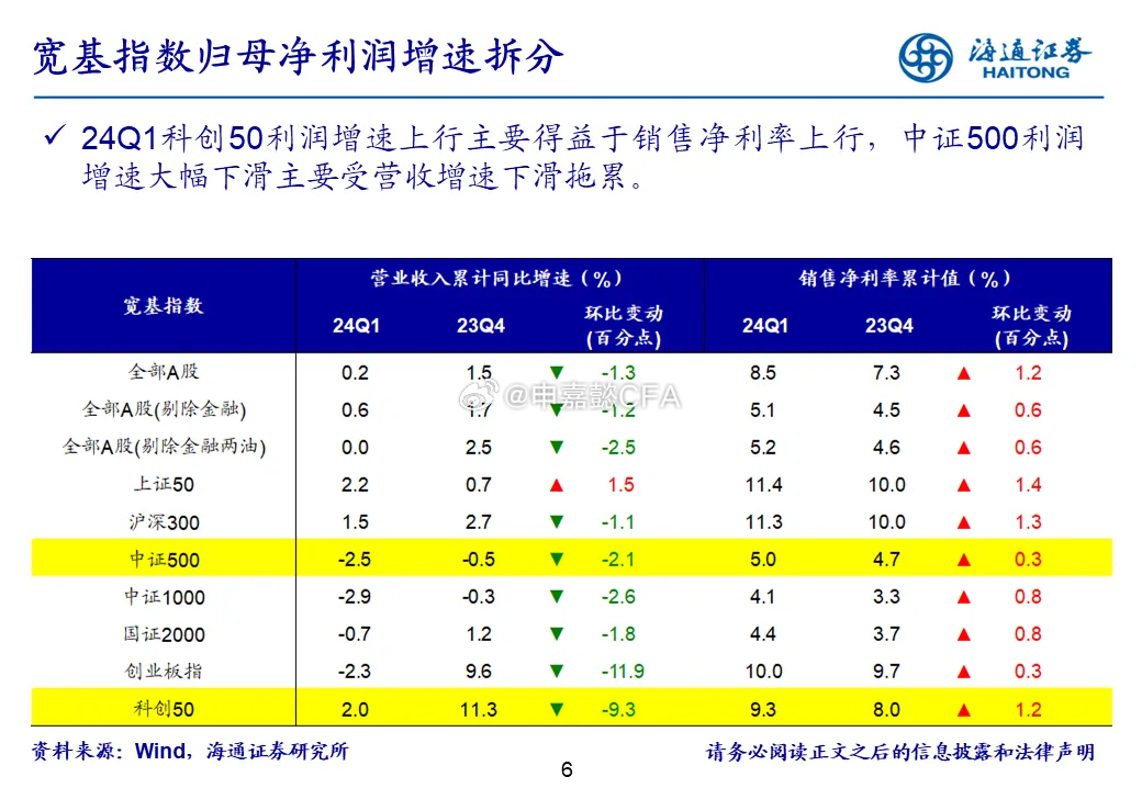 “2024年澳门天天开奖解析：寓言视角深度解读_XDJ592.92”