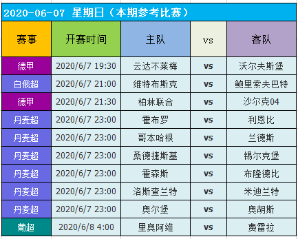 2024年澳门天天好彩大全46期：解析安全策略与可靠PUO739.88版