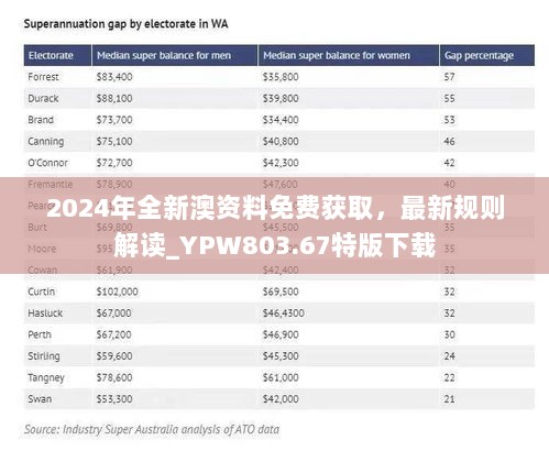 2024年澳新官方免费资料汇总，安全攻略解析_防护版HZG730.23