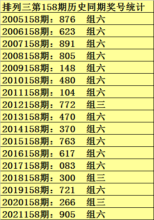 澳门精准预测一码一码100%准确，官方数据支持版RFD895.47