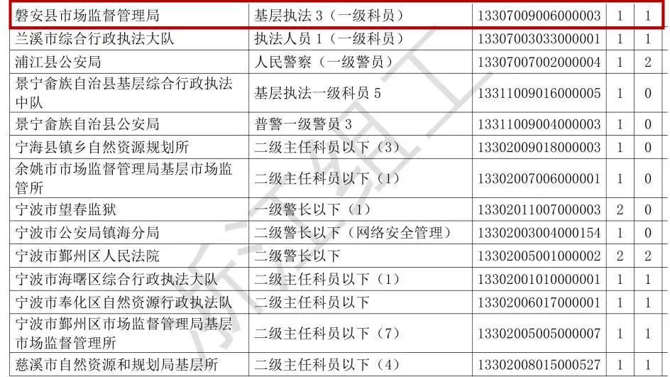 “2024澳门天天好彩详览：状况分析与公积金板块ZQP285.29解读”