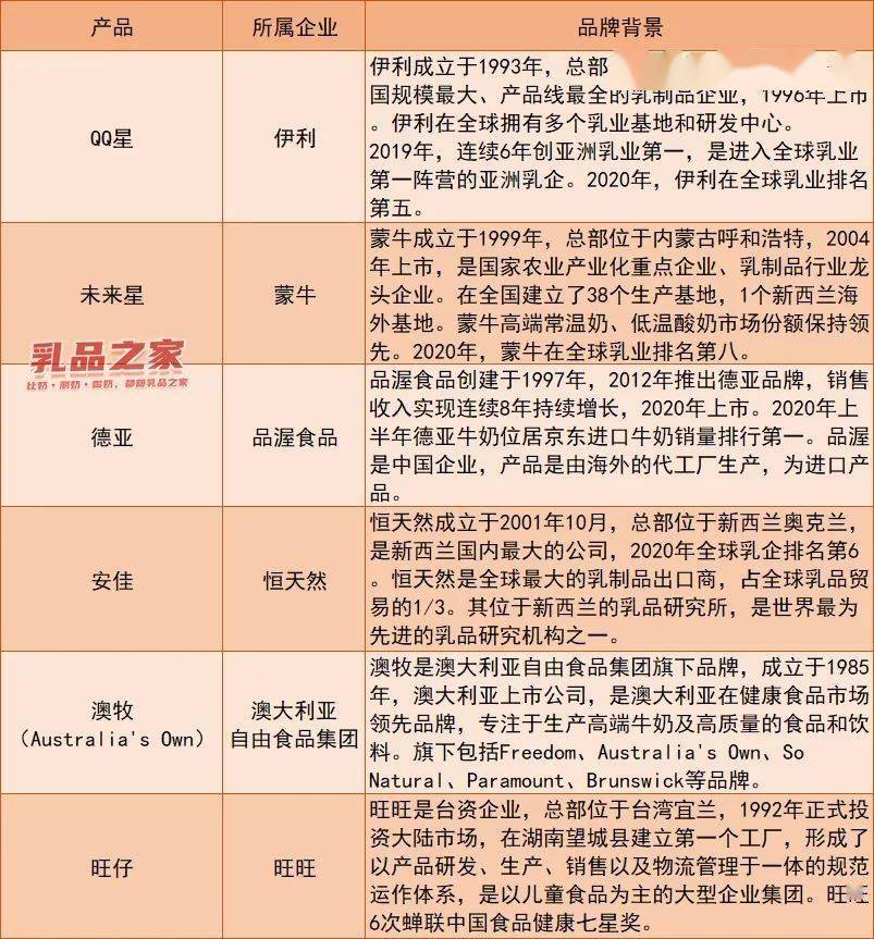 最新54期澳新天天开奖资料汇编，决策资源详实_明星版QUT397.65