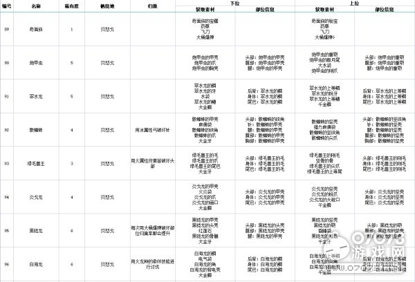 2024年新奥正版资料集_动漫策略安全评估GXO437.97