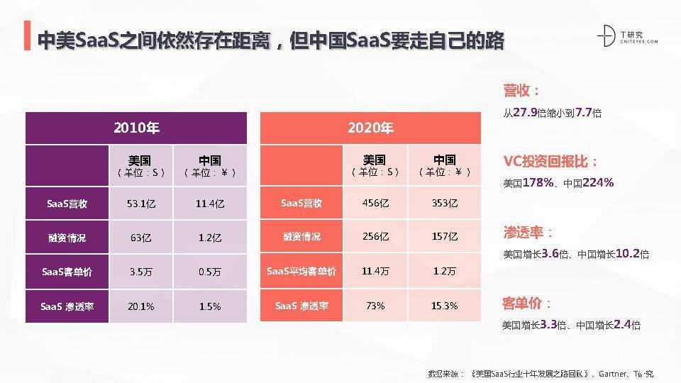 新奥门免费旅游资料汇总团，数据解读版ZCR355.17