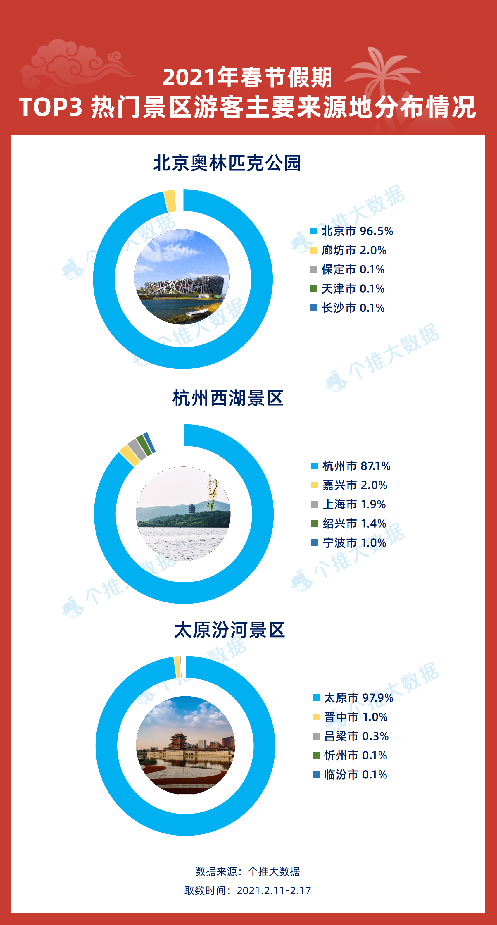 王中王传真数据解析：综合信息解读与开放版THV238.06展示