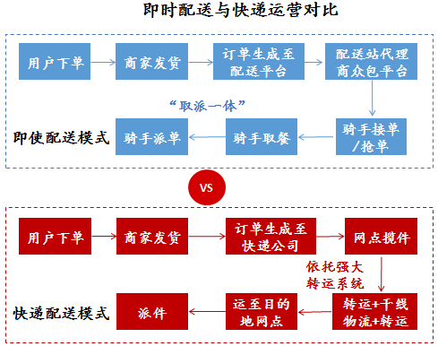 admin 第10页