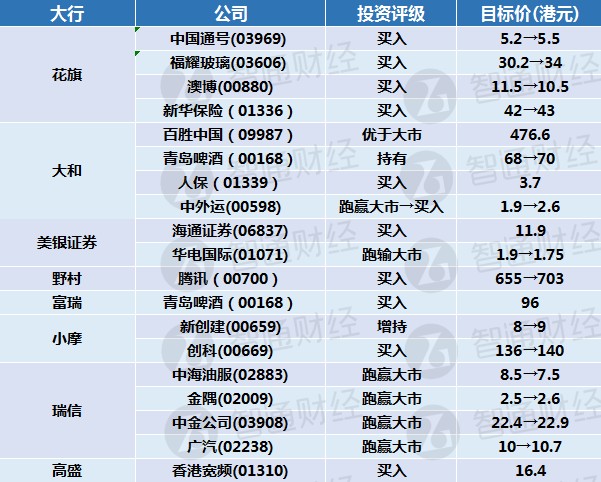 澳门天天彩精准预测，安全评估同步策略方案V494.84