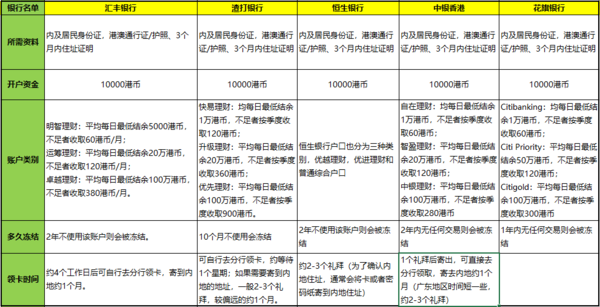 香港2024年正版资料大全免费获取，全面评估准则_珍稀SLJ428.46版