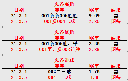 澳门黄大仙三期稳中求胜，移动版ZXW918.75精准操作