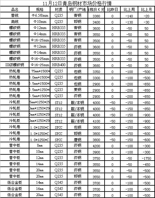 2024年11月19日 第14页