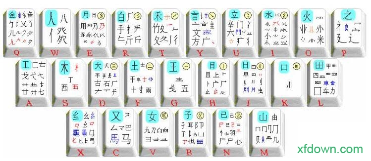 五笔输入法最新下载指南