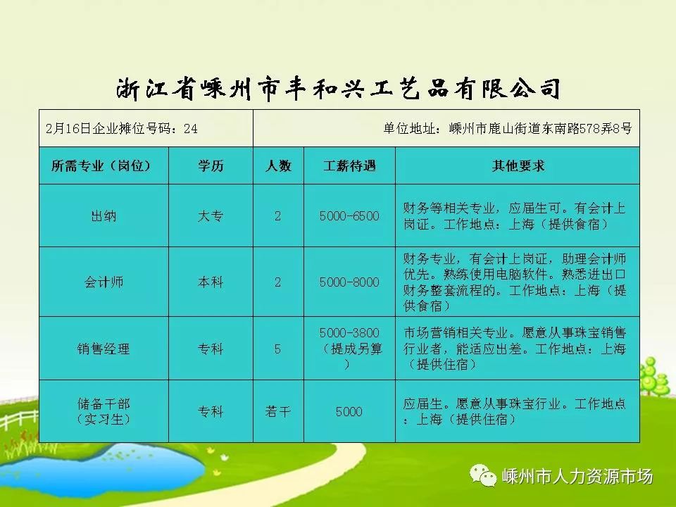 嵊州最新招工信息及兼职工作机会汇总