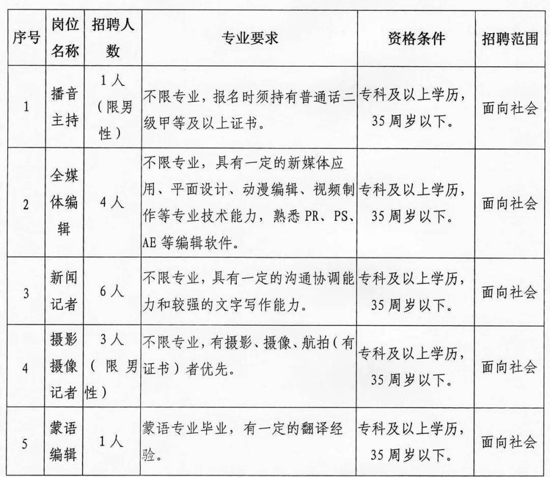 贺兰县最新招聘动态及其社会影响分析