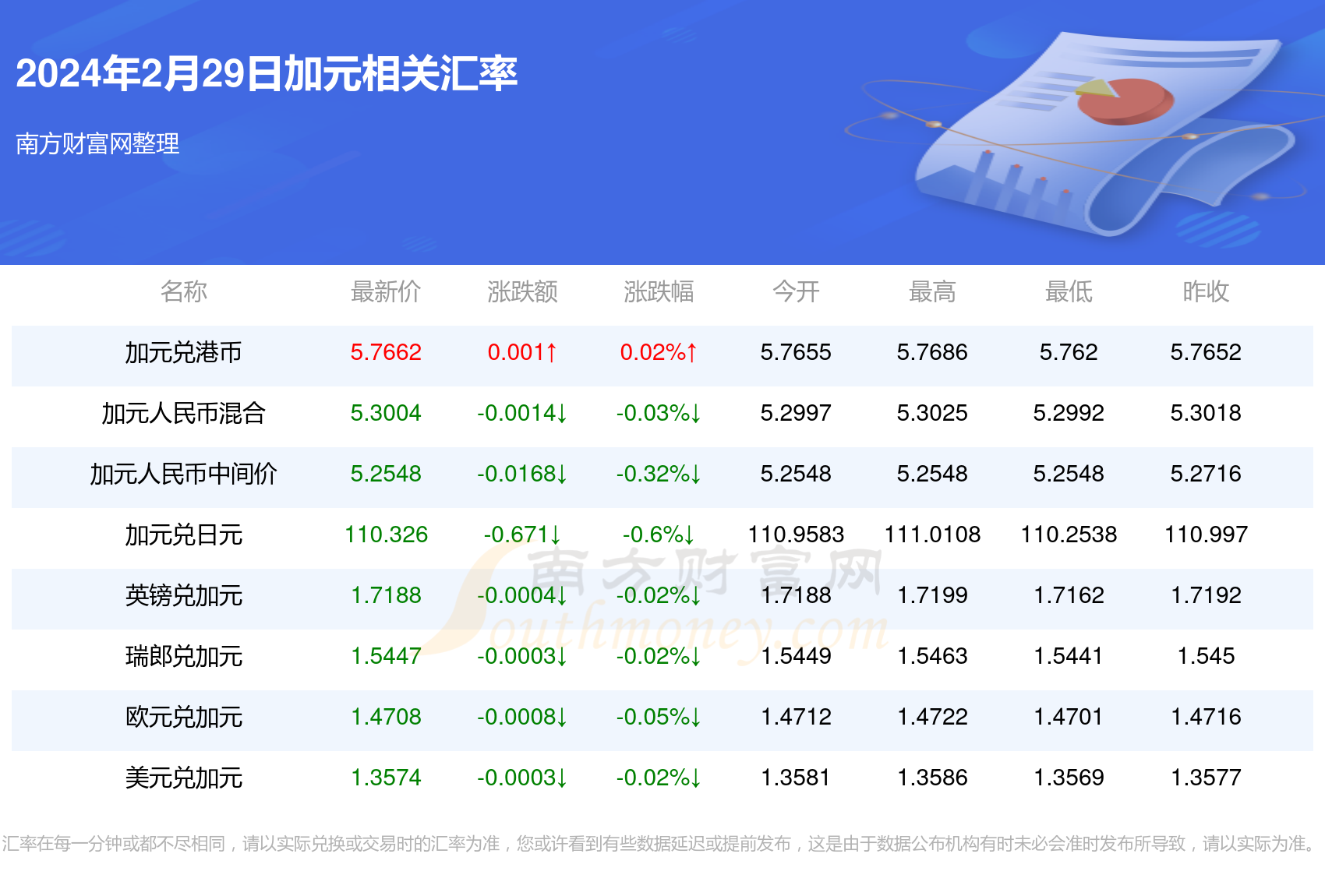 新澳今天最新资料2024年开奖号码是多少,但彩民们仍然可以通过一些策略来提高中奖的概率