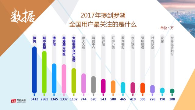 2024全年資料免費,那些能够充分利用免费数据的企业