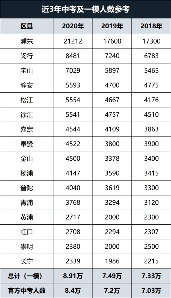 2024年11月20日 第82页