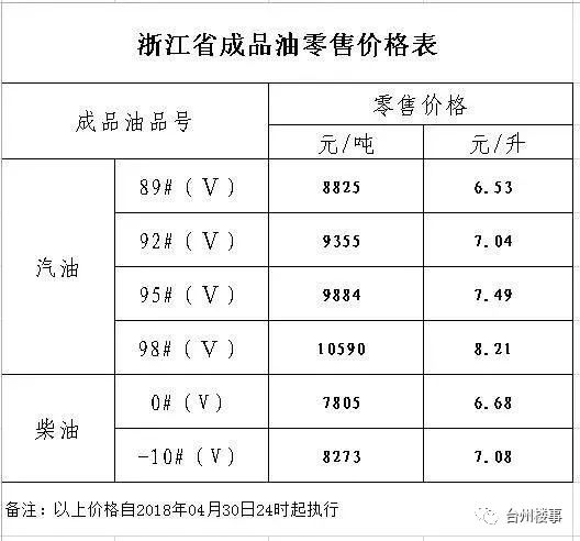 澳门六开奖结果2024开奖今晚记录查询表,输入相应的期号或日期