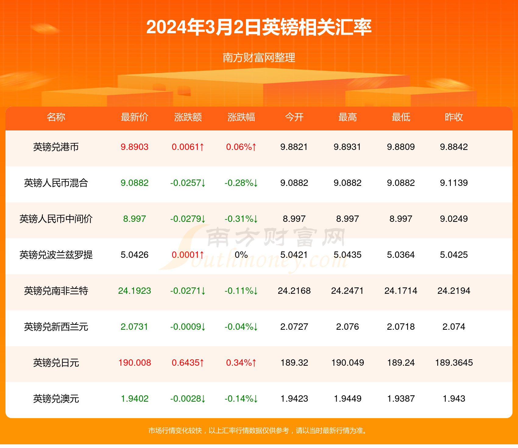 494949最快开奖结果香港wenku六,“494949最快开奖结果香港wenku六”实际上是指香港六合彩的一种特定玩法