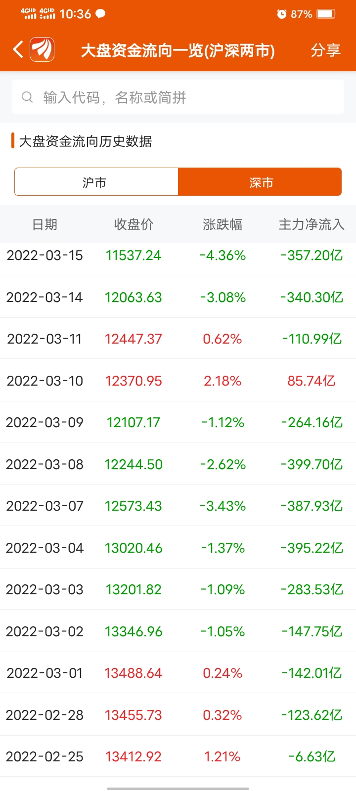 新澳今天最新资料2024年开奖号码,新澳彩票的开奖号码再次成为热议话题