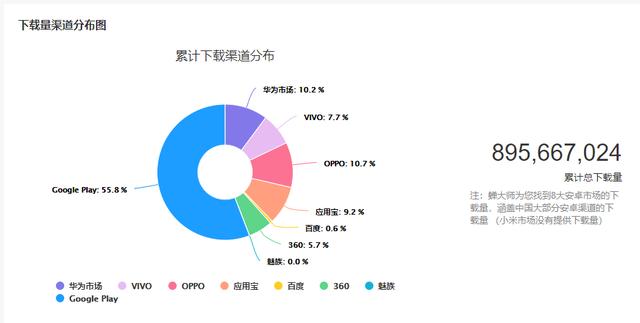 新奥门正版免费资料大全功能介绍,平台提供了多维度搜索功能