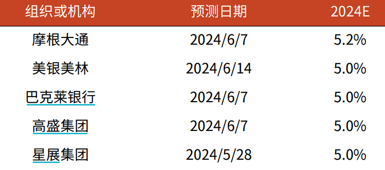 2024香港免费公开资料大全192期,也为政策制定者提供了重要的参考依据